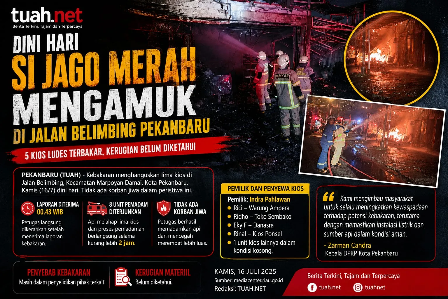 Dini Hari Si Jago Merah Mengamuk di Jalan Belimbing Pekanbaru