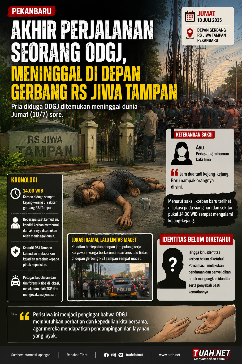 Jenazah Pria Diduga ODGJ di Depan Pagar RS Jiwa Tampan Dievakuasi, Polisi Masih Identifikasi Korban