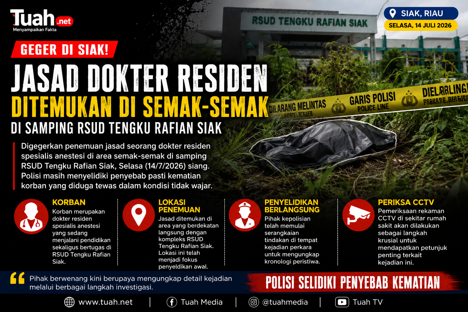Dokter Residen Anestesi Ditemukan Tewas Di Samping RSUD Tengku Rafian Siak
