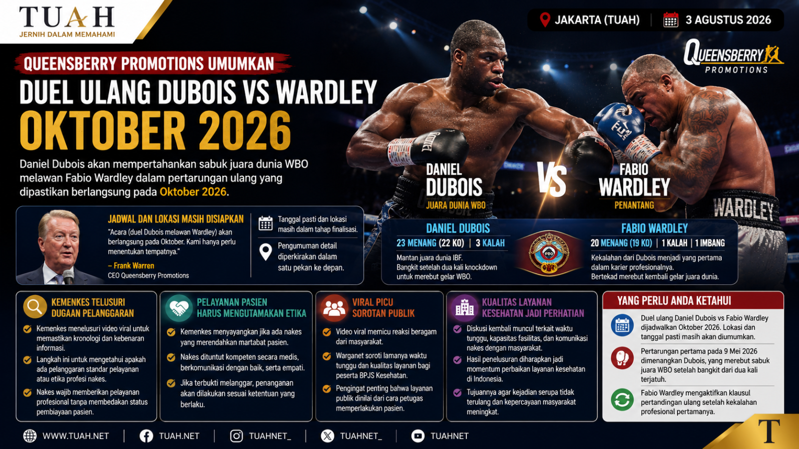 Juara WBO Kelas Berat Dubois Duel Ulang Lawan Wardley Oktober