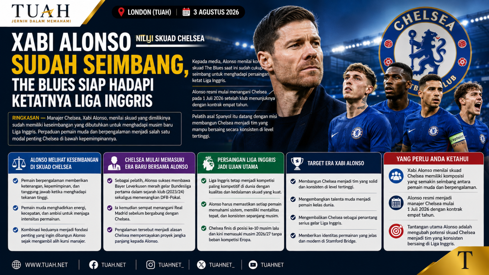 Xabi Alonso Nilai Skuad Chelsea Sudah Seimbang, The Blues Siap Hadapi Ketatnya Liga Inggris