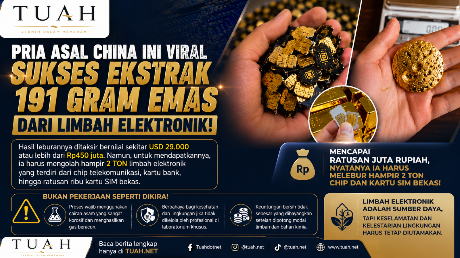 Dari Limbah Jadi Emas, Tapi Bukan Jalan Pintas Menuju Kaya