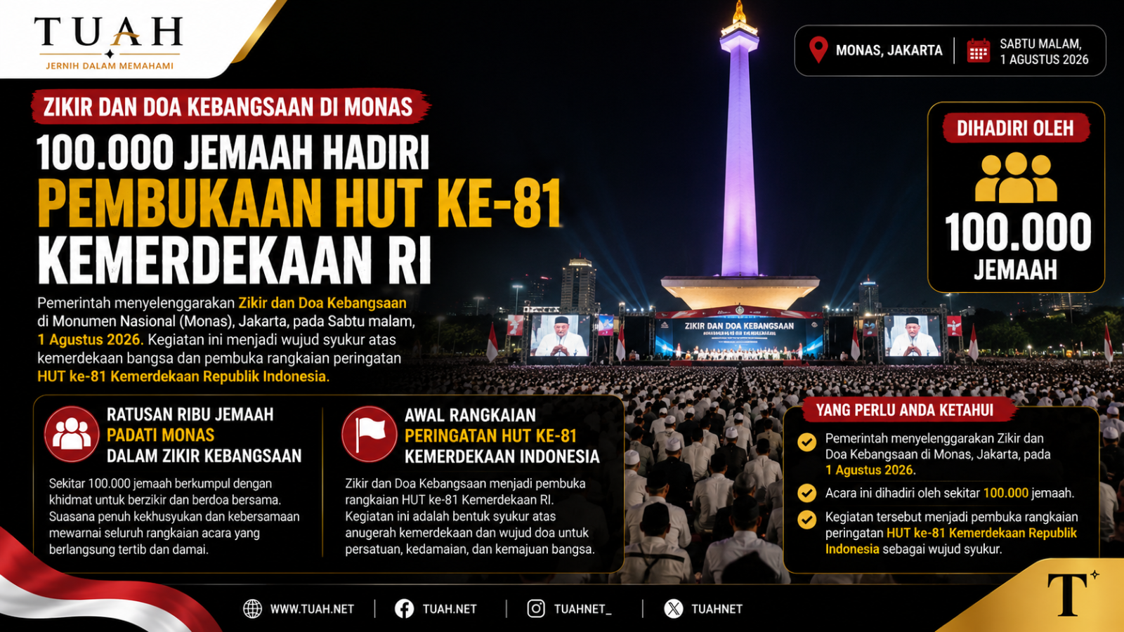 100.000 Jemaah Hadiri Zikir Doa Kebangsaan di Monas, Pembuka HUT ke-81 RI